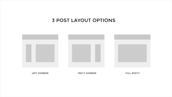 3+ Post Layout Options – Chenotech Nigeria Limited